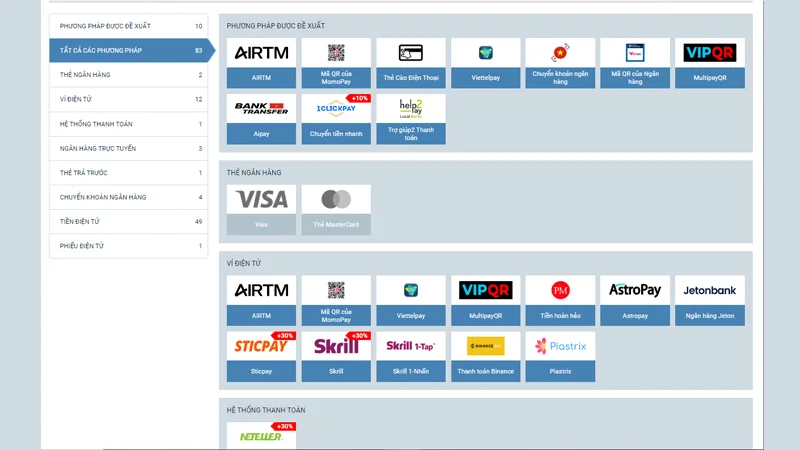 Hướng dẫn nạp vốn tham gia cá cược tại cổng game 1xbit